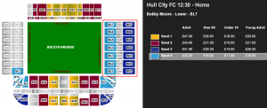 Mappa Boleyn Ground/Upton Park per West Ham United vs. Hull City